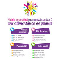 www.alimentationdequalite.be