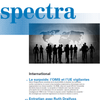 Spectra