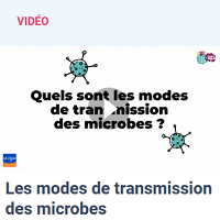  4 vidéos pour permettre aux enfants de mieux comprendre les microbes