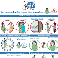 Affiche : Les gestes simples contre le coronavirus
