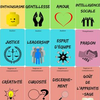 Cartes des forces de la psychologie positive