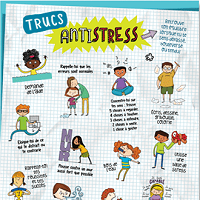 Affiche des trucs antistress