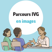 Parcours IVG en images